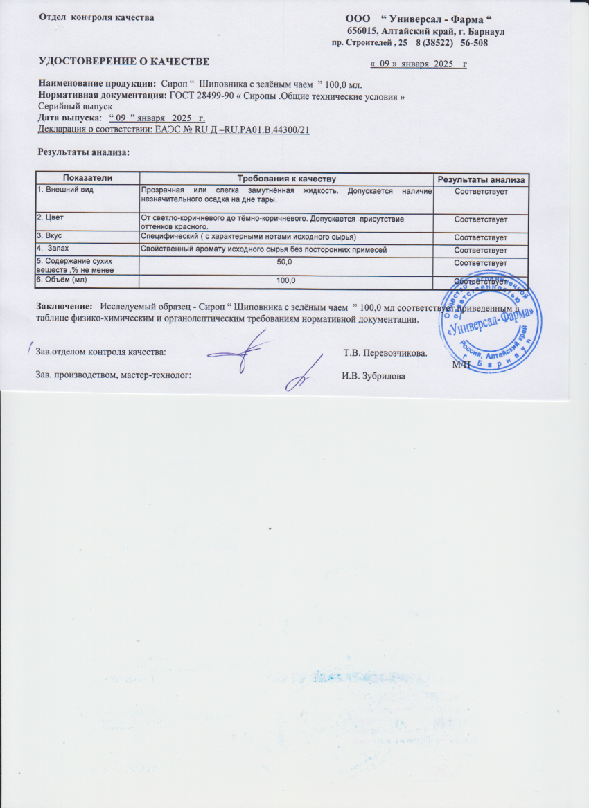 Паспорт №012025